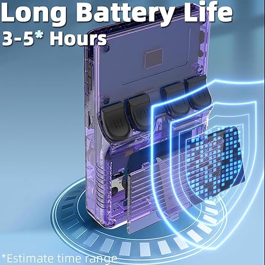 R36s Retro Handheld Game Console