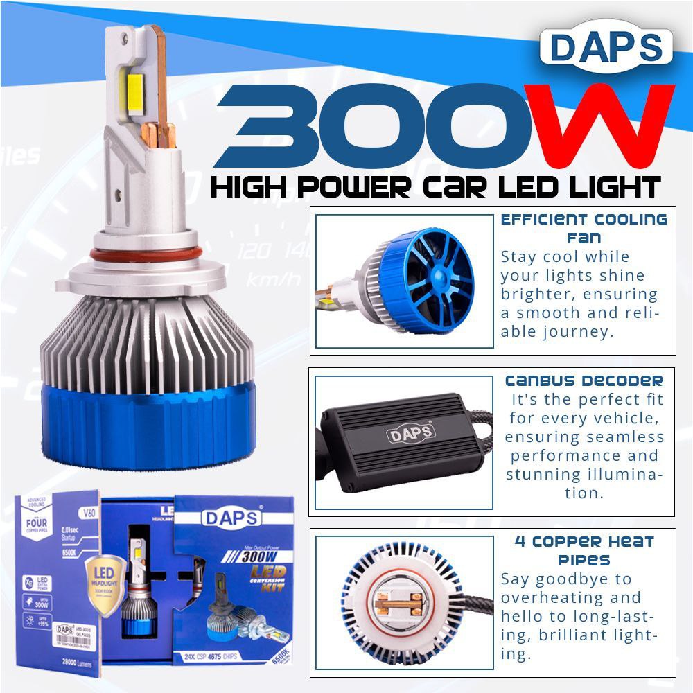 300W led for car with 2 year warranty (do select your socket below, if confused contact on WhatsApp)