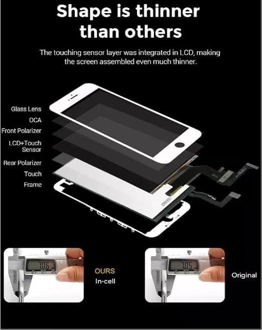 iPhone LCD Display / Incell