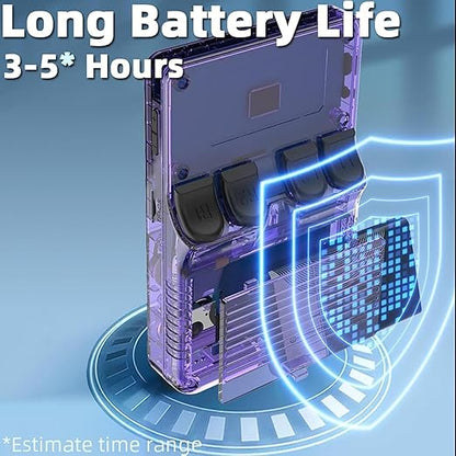 R36s Retro Handheld Game Console