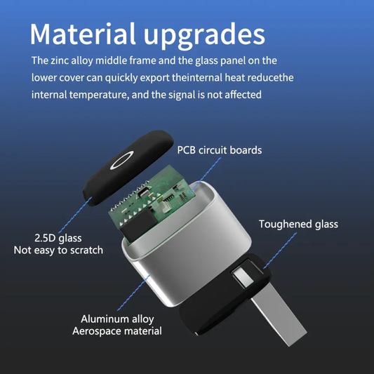 Wired apple car play/ Android auto to wireless converter